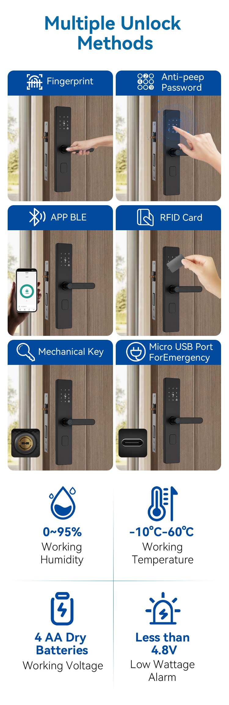 Smart mode — компьютерная блокировка, управляемая с помощью смартфонов pic 1