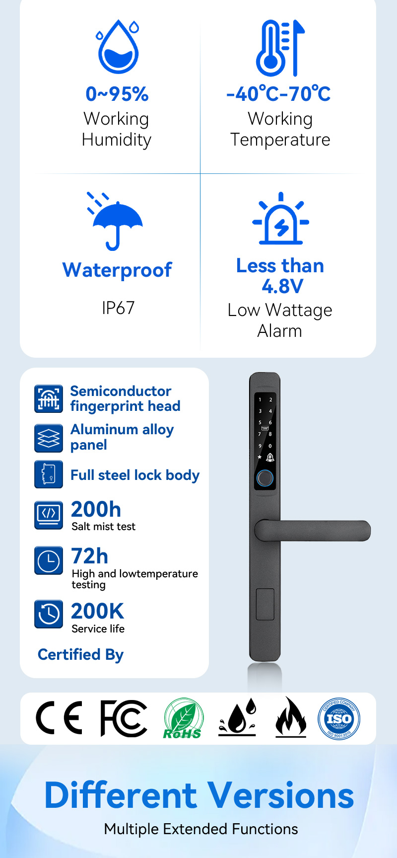 Smart bridge breaking aluminium lock smart swipe card identificación de huellas dactilares resistencia a altas temperaturas alta resistencia a prueba de agua y humedad K-0902 Specification image