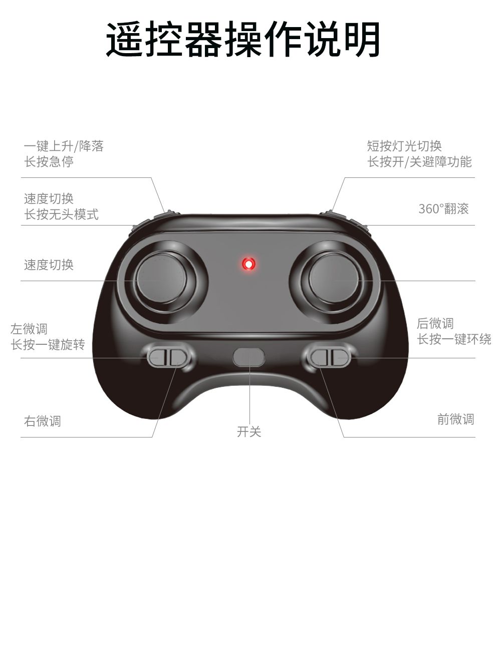 全方位包裹型无人机儿童无人机玩具训练遥控飞机工厂直销批发 detail image 19