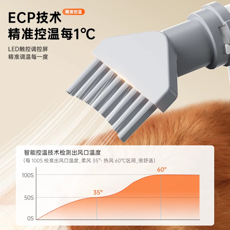 Pet hair dryer, household large and small dog hair drying and drying all-in-one machine, smart hair drying and bathing tool for dogs and cats details Picture