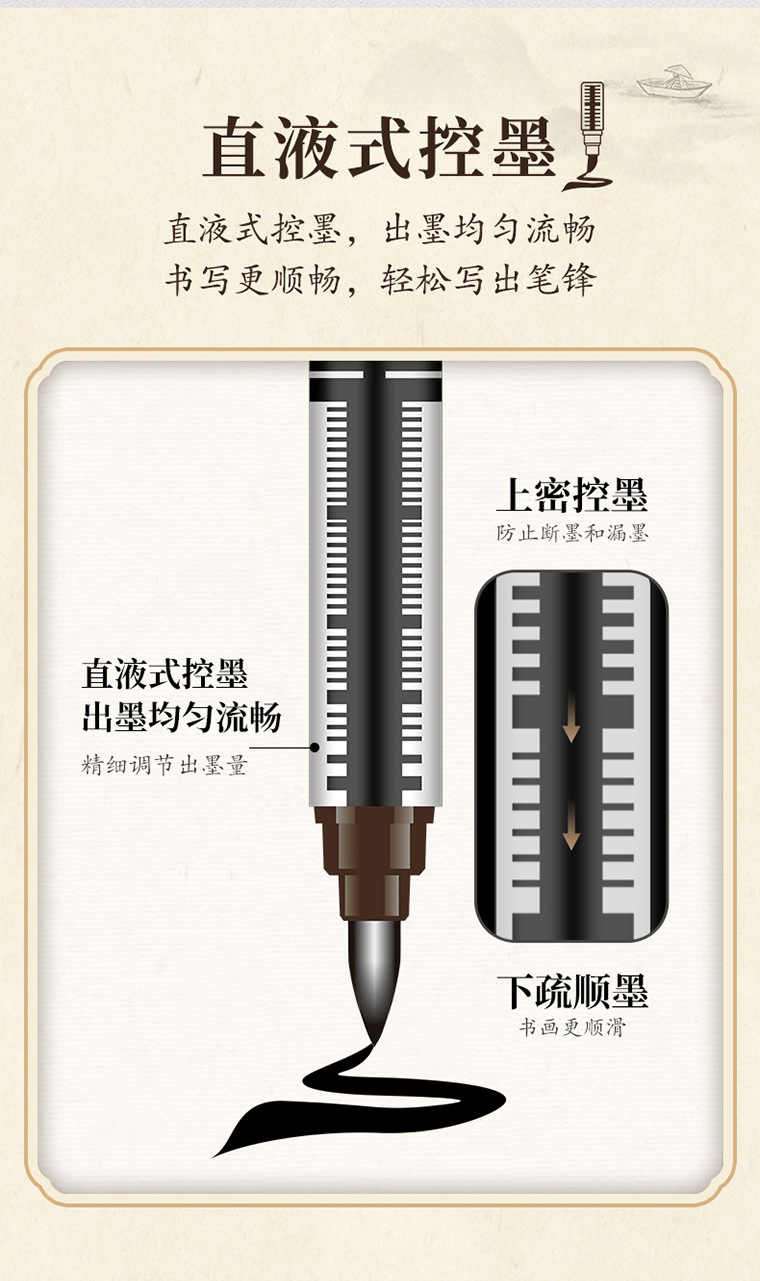 Baokexin S010 direct liquid soft brush pen, quick-drying and intelligent pen, large and small regular script hard pen calligraphy student writing practice pen pic 3