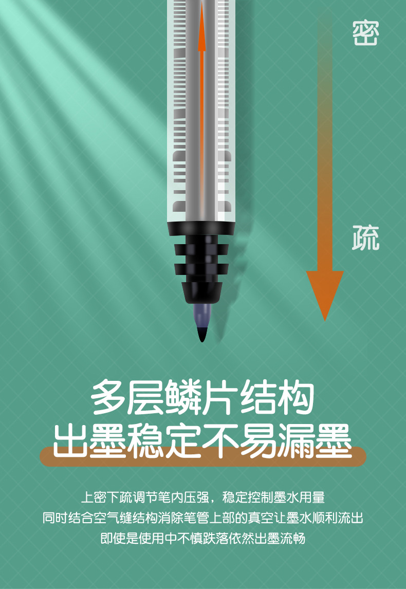 The student calligraphy practice of Baoke S46 is elegant and straight. The small regular script in liquid style is graceful and elegant. The ink painting is done with a soft pen for signing in and signing pic 3