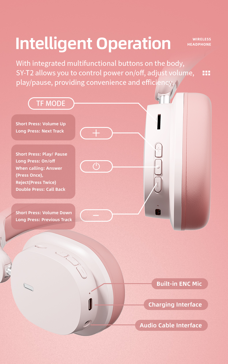 XTAURI HP5 3D Effect ENC True Wireless Stereo Headphones pic 13