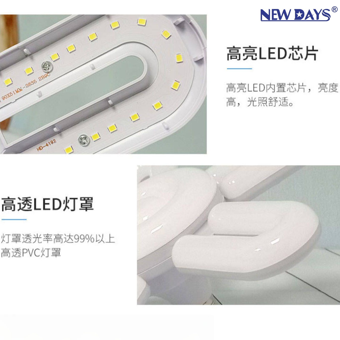 NEWDAYS brand cross-border new LED bulb leaf lamp, three-leaf short U3+1 eye-protecting folding lamp, Screw E27-port energy-saving high-brightness lighting leaf lamp Application Scenario