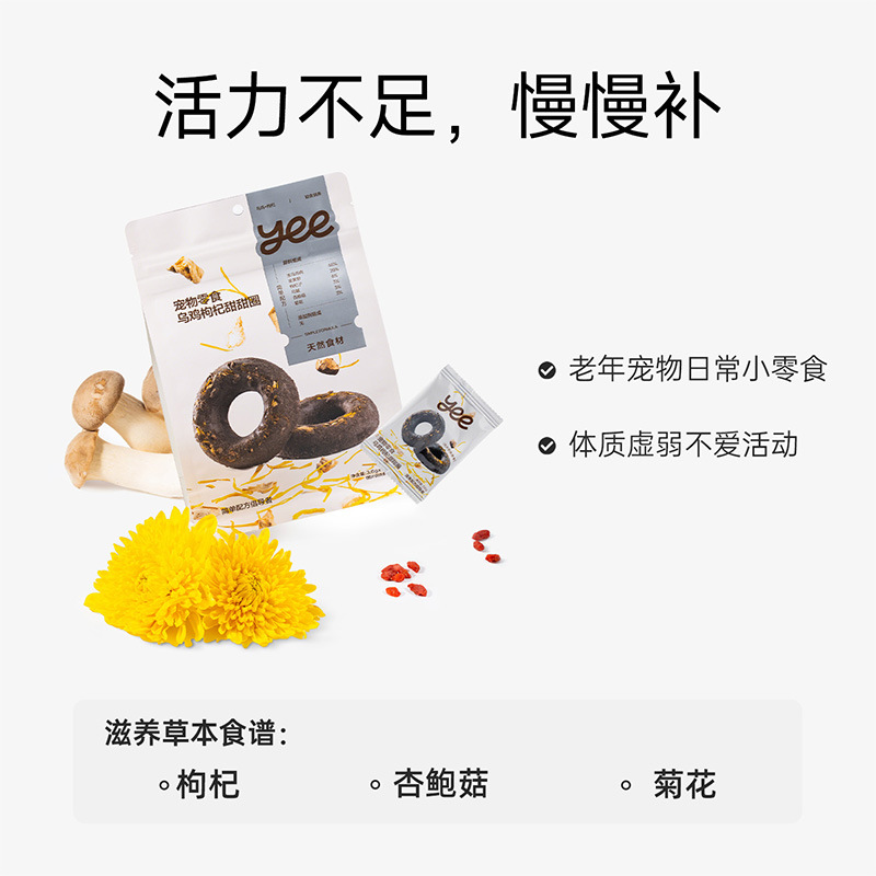 الدالدونات، شطائر الحيوانات الأليفة Application Scenario