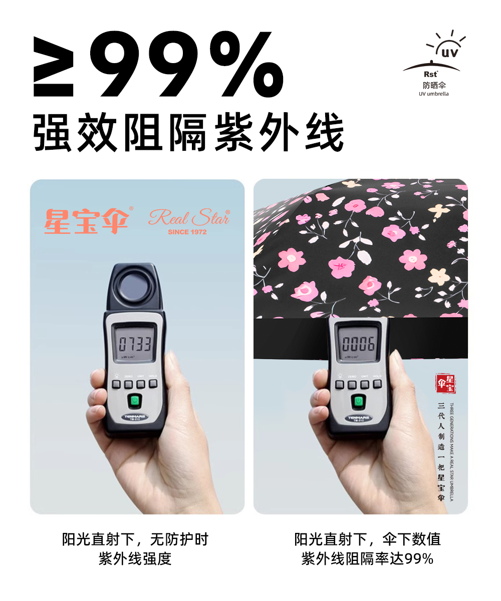 星宝伞5069口袋雨伞女士包包雨伞布袋伞礼品防紫外线雨伞五折防嗮雨伞详情15