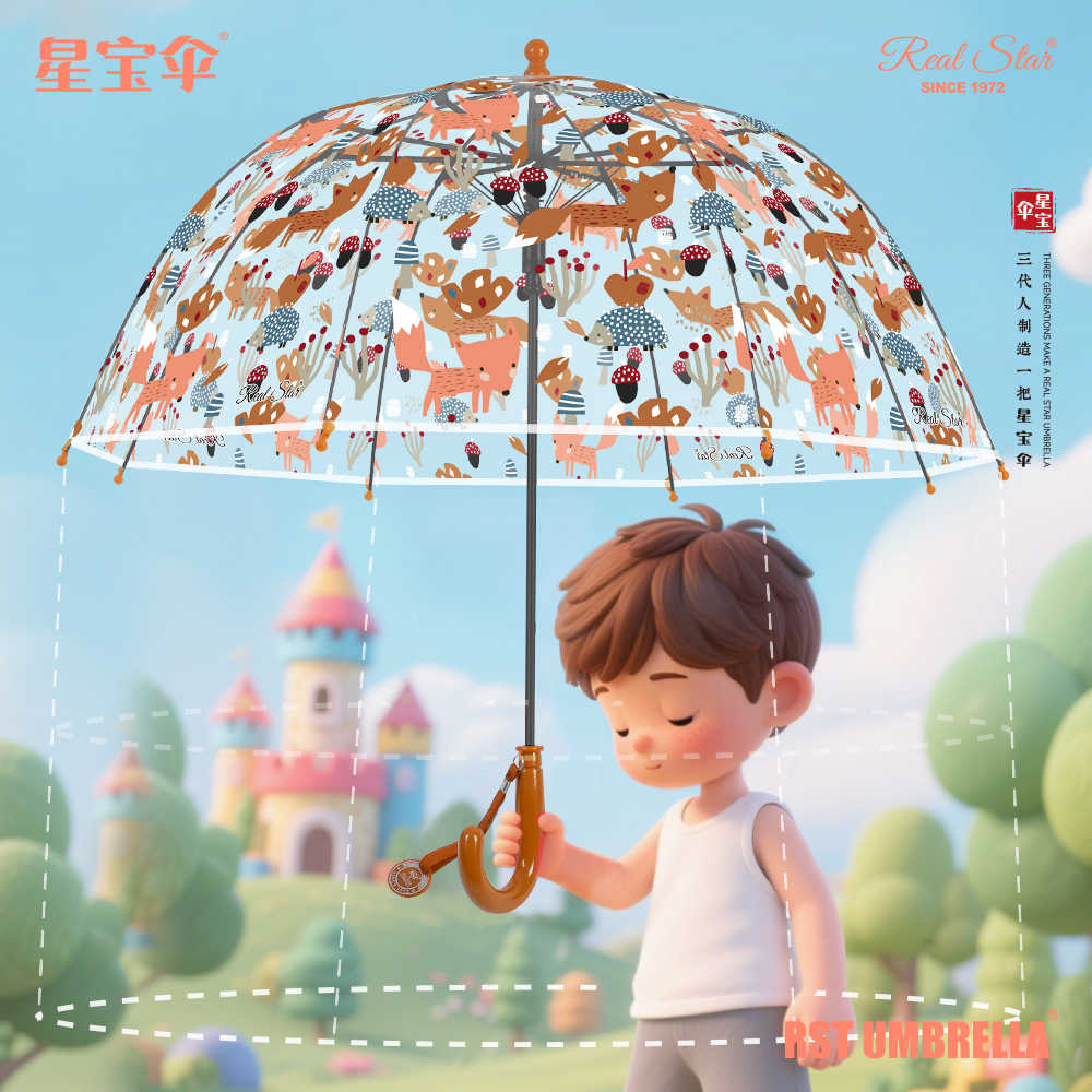 雨伞/雨伞太阳伞/折叠伞/恒盾雨伞/超大雨伞细节图