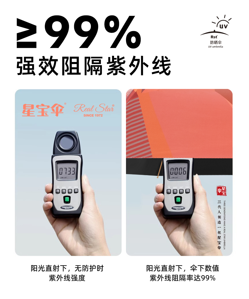 Xingbao Umbrella 26315 Cultural and Creative Umbrella, Yiwu Spirit Illustration Umbrella with Gift Box, 50% off pocket bag umbrella wholesale pic 9