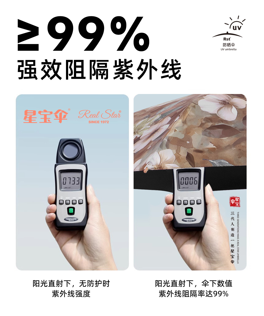 星宝伞5577五折大花口袋雨伞女士防紫外线包包雨伞折叠伞详情12