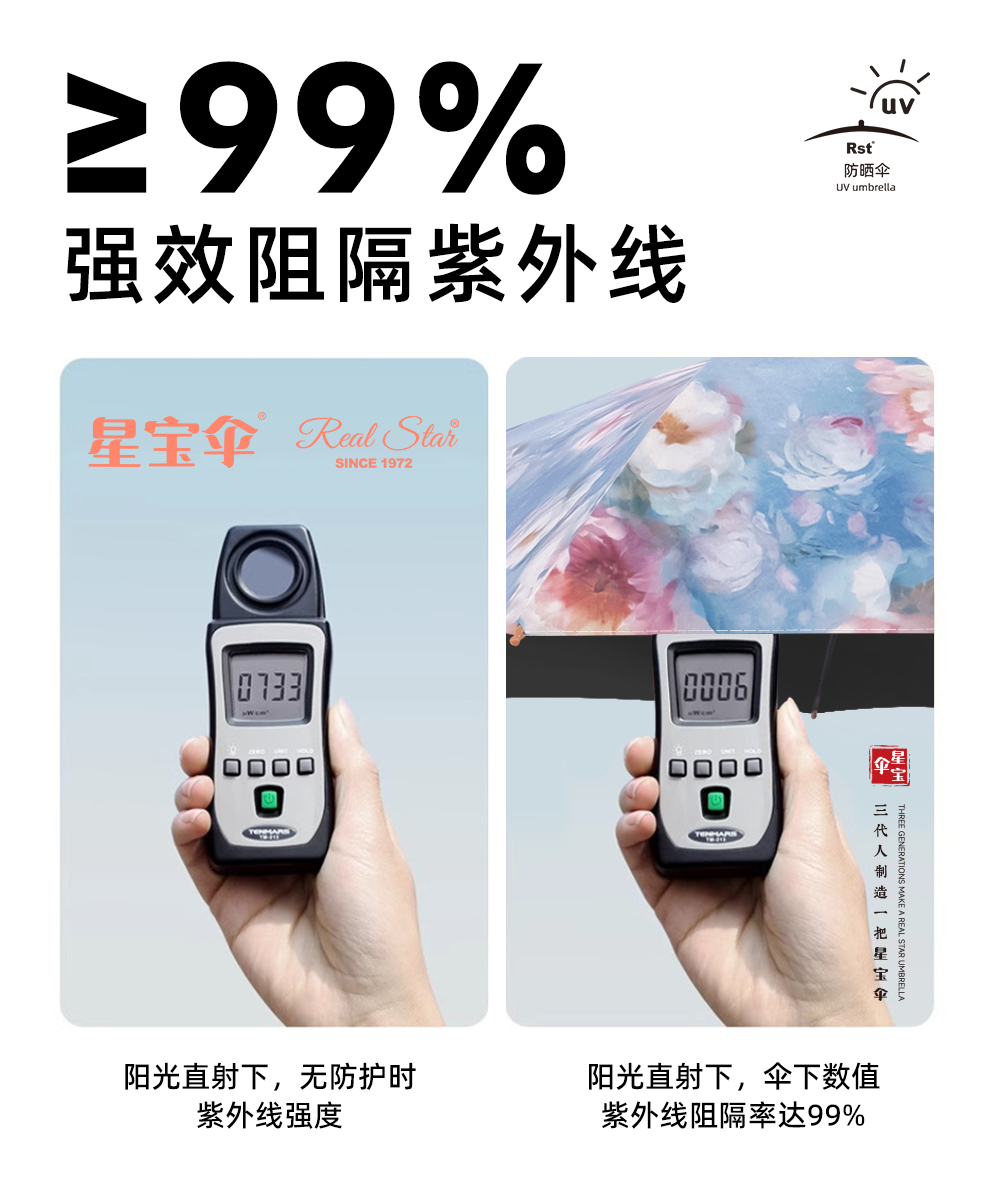 星宝伞5575五折繁花口袋伞女士超小五折伞包包雨伞便携女伞口袋雨伞详情12