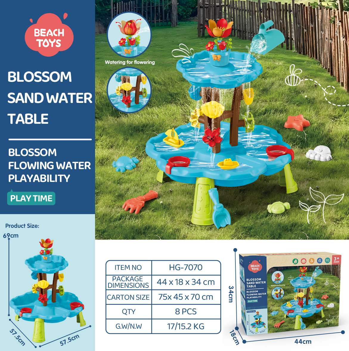 TL73316 Three-piece beach water play basin Application Scenario