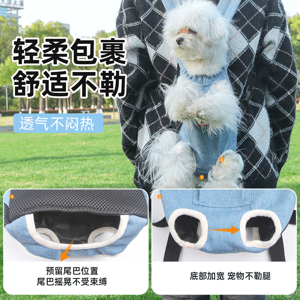 Nueva bolsa portátil para mascotas puede aflojar dos hombros bolsa de gato transpirable salir cómoda mochila para perros bolsa para mascotas Application Scenario