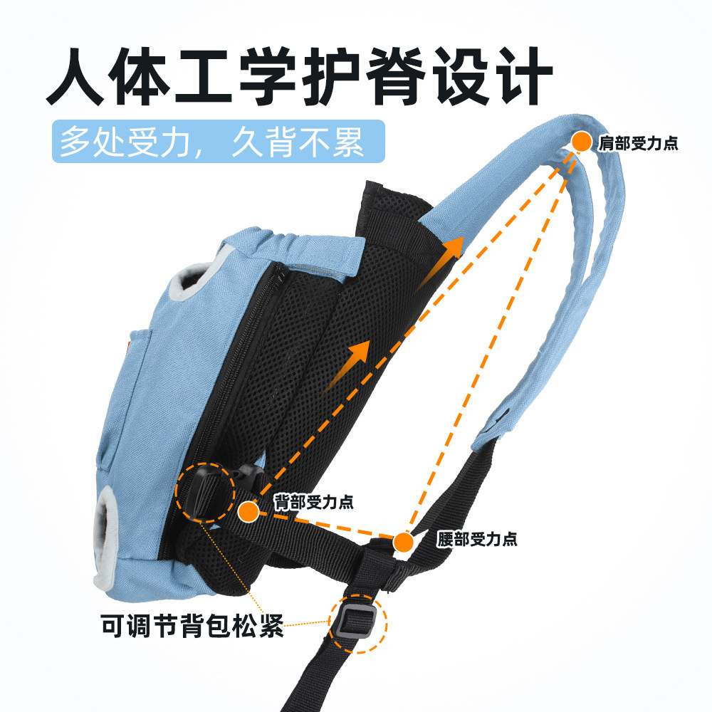 Nueva bolsa portátil para mascotas puede aflojar dos hombros bolsa de gato transpirable salir cómoda mochila para perros bolsa para mascotas Specification image