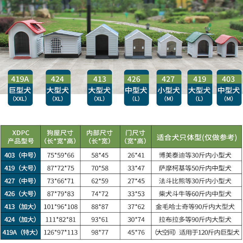 塑料狗窝四季通用防晒狗棚大中小型犬户外防雨宠物窝带厕所狗房子详情5