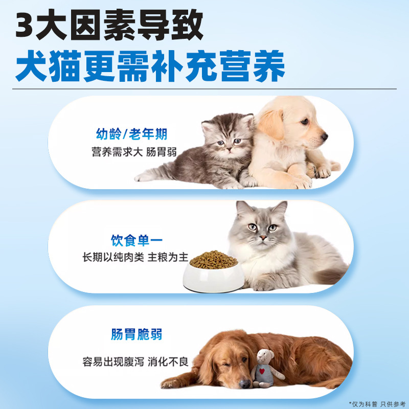Cat Complex Vitamin 200 Tablets, Dog Nutritional Supplement, Multiple Vitamin b, Special for cats to shed hair and pets details Picture