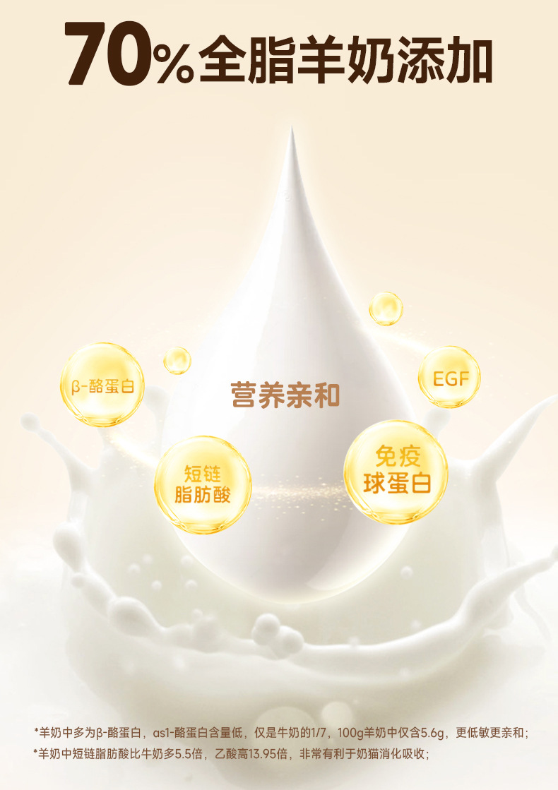 麦富迪羊奶棒猫零食冻干羊奶棒成幼猫通用零食猫磨牙详情1