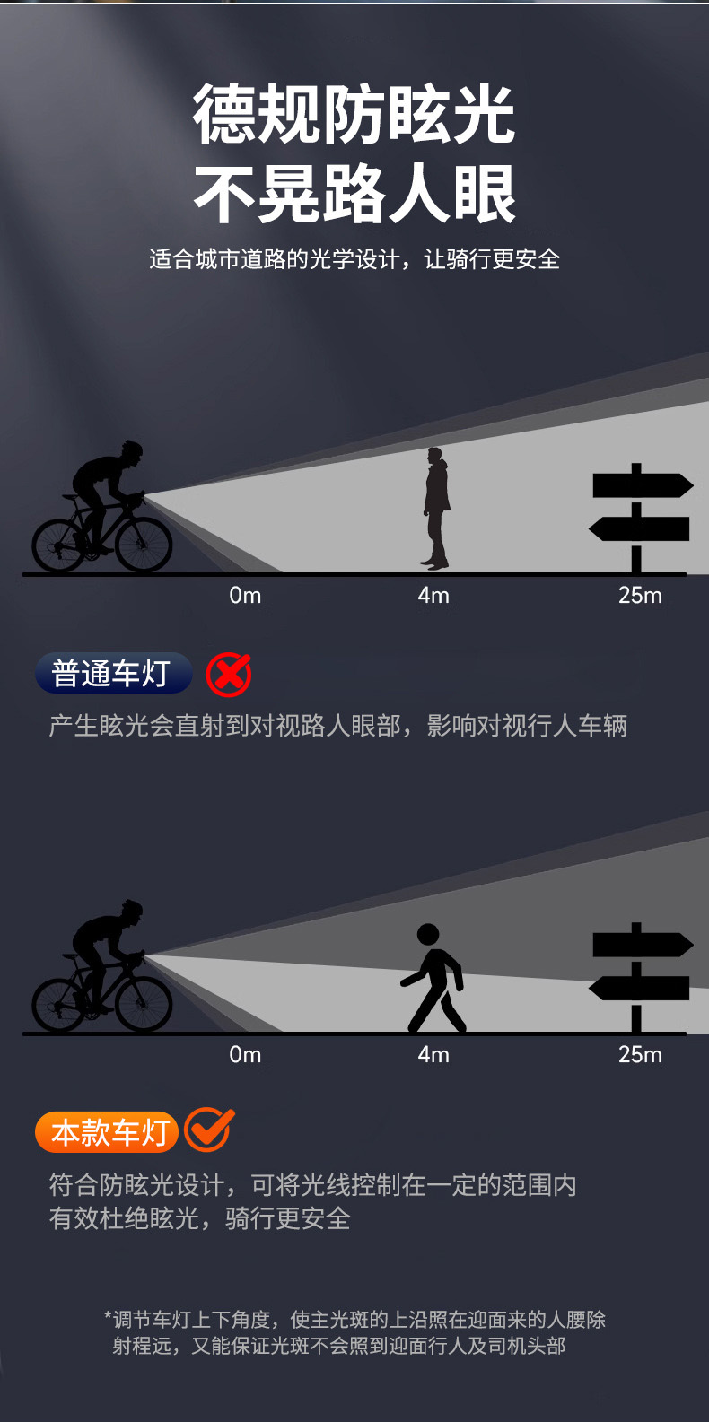 KXK-K4单车前灯自行车灯吊装灯无线遥控骑行灯户外远近光灯充电夜骑前灯详情5