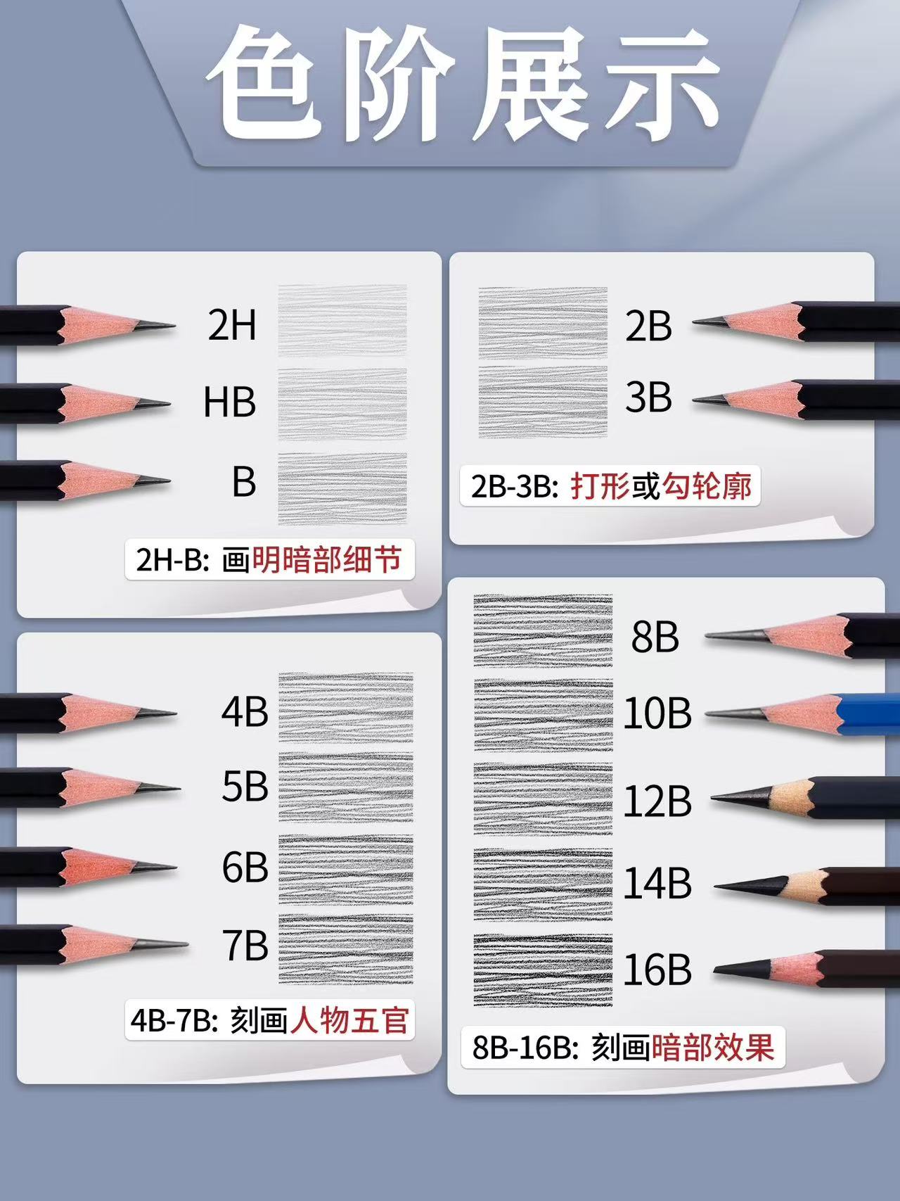 مارلي يرسم أقلام رصاص في سم أقلام رصاص من سلسلة C7401 MMI BB B 4B B 12B B 16B Application Scenario