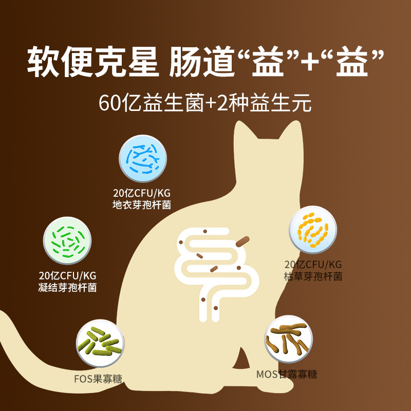 Wholesale freeze-dried cat food for kittens, including chicken, egg yolk, raw bone and meat, to improve picky eating. Full price cat main food, 10 kilograms Specification image