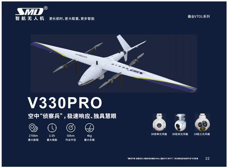工业级多旋翼无人机 适用于巡检测绘作业 轻量化设计