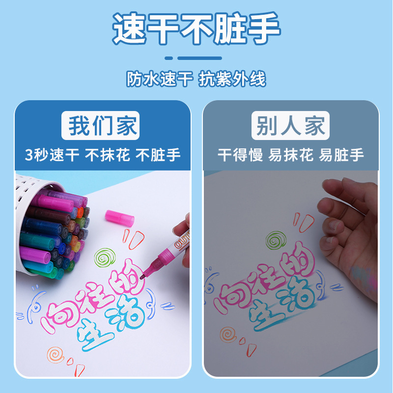 Cross-border double-line contour pen hand-written newspaper special color highlighting key points student homework special fluorescent marking marker pen Application Scenario