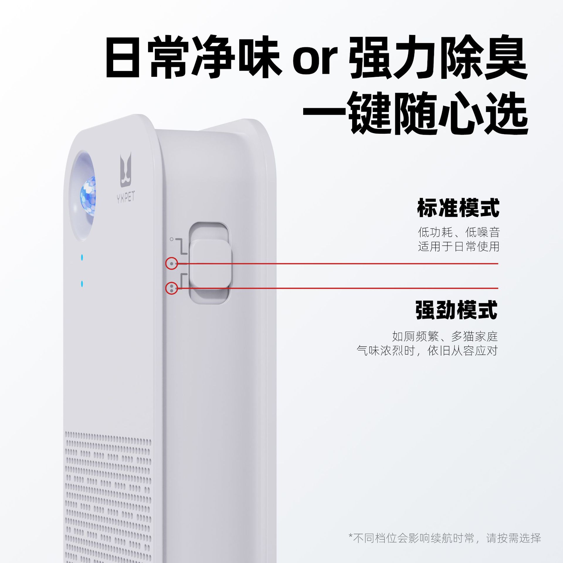 宠物除味器猫咪狗狗除臭净味器智能感应空气净化器除味盒猫厕所