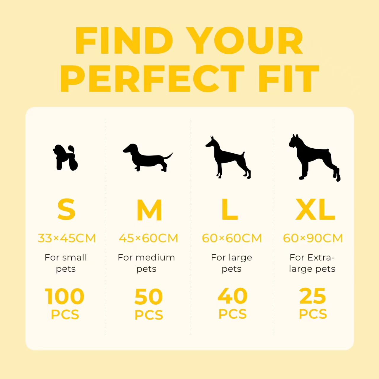 Pet diaper pads, dog paper urine pads, thickened absorbent and deodorizing urine pads for puppies and cats Application Scenario