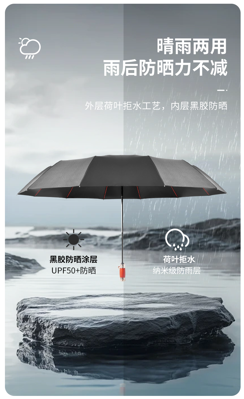 三折全自动巨无霸抗风暴12骨自动商务伞高端木柄男士商务伞详情15