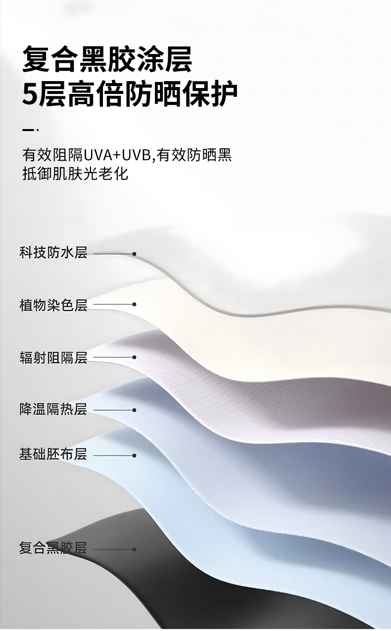 三折全自动巨无霸抗风暴12骨自动商务伞高端木柄男士商务伞详情13
