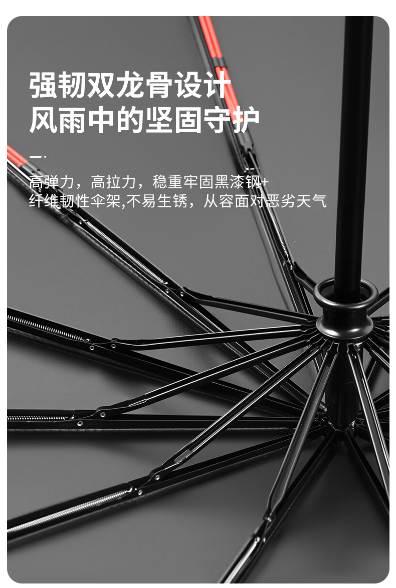 三折全自动巨无霸抗风暴12骨自动商务伞高端木柄男士商务伞详情9