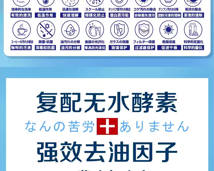 Japanese CCOKIO anhydrous enzyme dishwashing beads special detergent for dishwashers detail image 9
