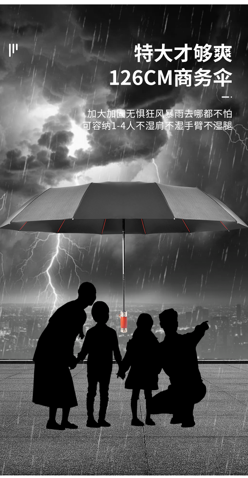三折全自动巨无霸抗风暴12骨自动商务伞高端木柄男士商务伞详情6