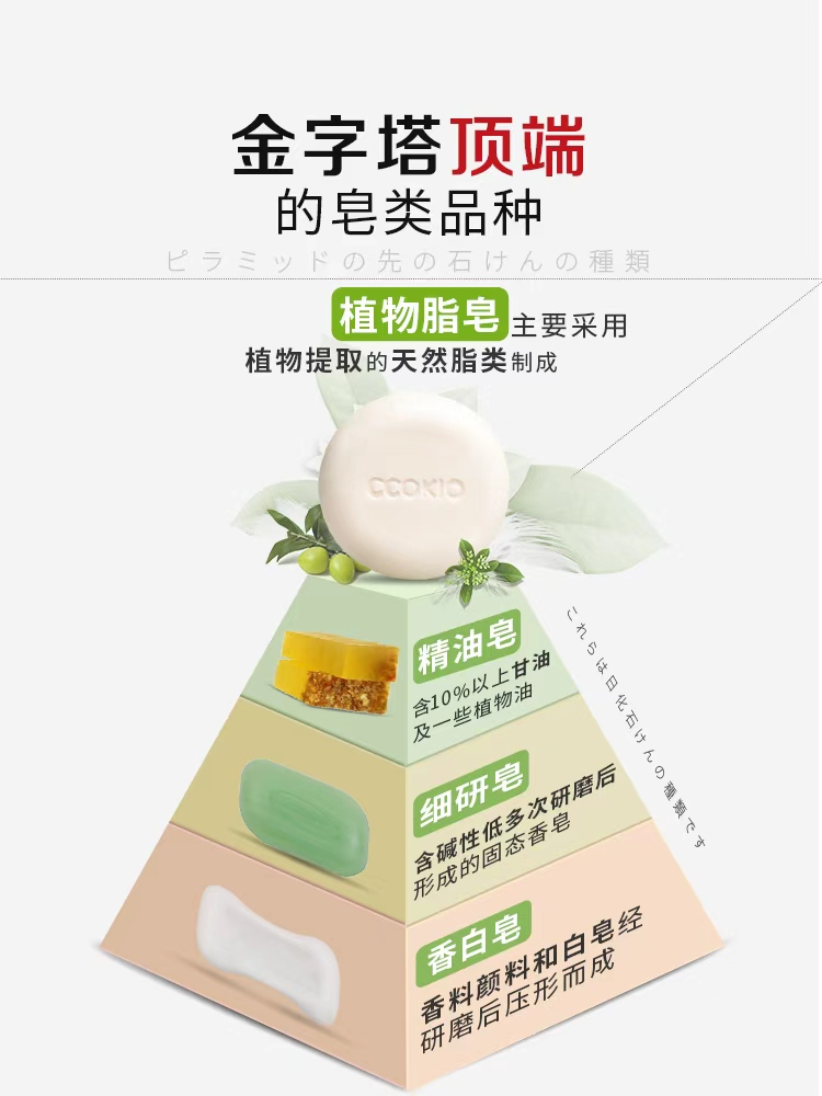 Japanese CCOKIO imported shea Butter Facial Soap - Green packaging - Suitable for oily skin detail image 2