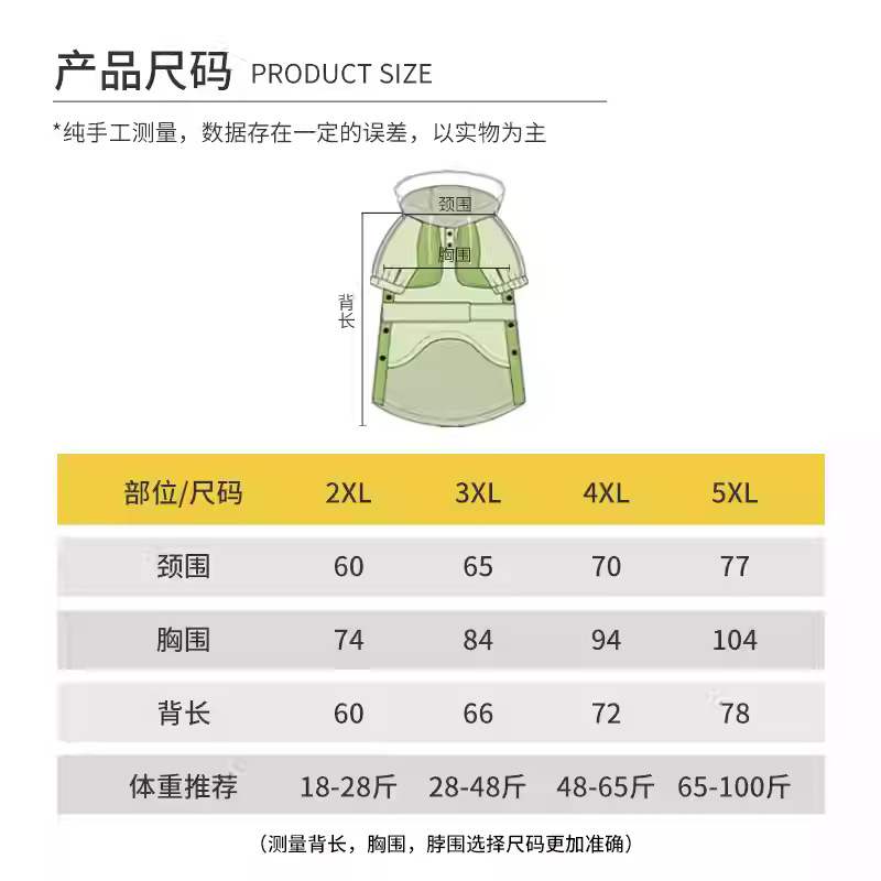 Dog raincoat, Samoyed Border Collie Golden Retriever raincoat, reflective pet waterproof clothing for rainy outings Application Scenario