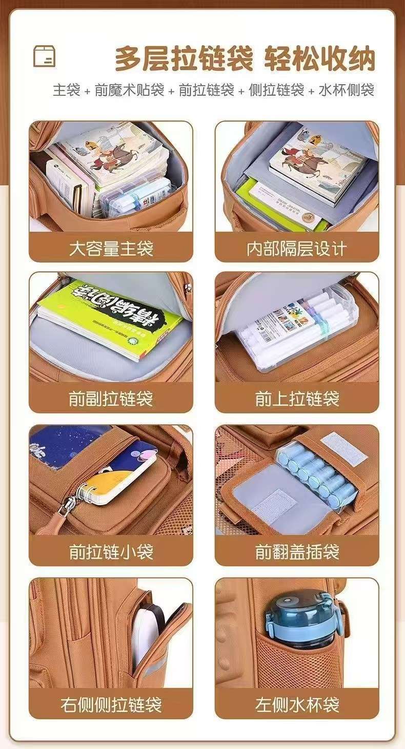 Schoolbags for boys and girls in grades 1 to 6 of primary school, large-capacity children's cute backpacks, waterproof back-protecting and weight-reducing backpacks detail image 19