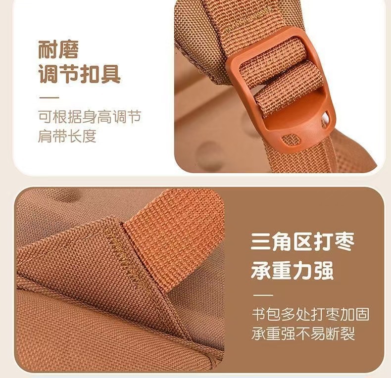 Schoolbags for boys and girls in grades 1 to 6 of primary school, large-capacity children's cute backpacks, waterproof back-protecting and weight-reducing backpacks detail image 16