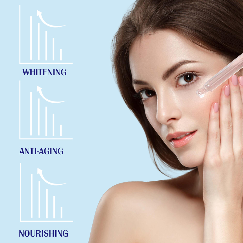 DEAR SHE Donkey Milk Essence Hydrates, Moisturizes, nourishes and brightening Factory Direct supply Application Scenario