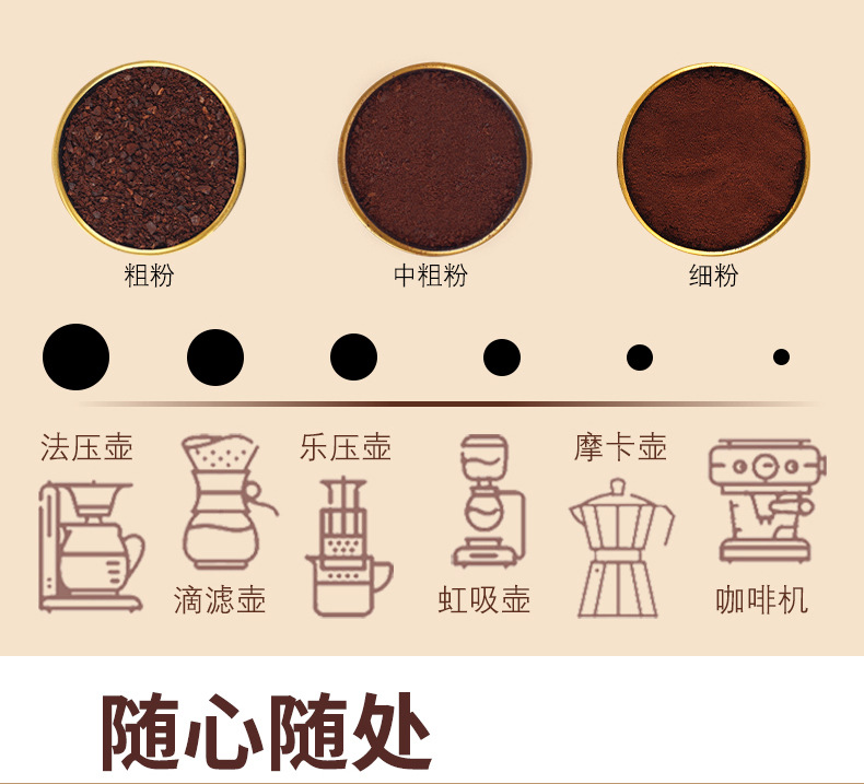 便携手摇咖啡磨豆机304不锈钢家用小型手冲意式户外随身研磨器手摇磨豆机详情6