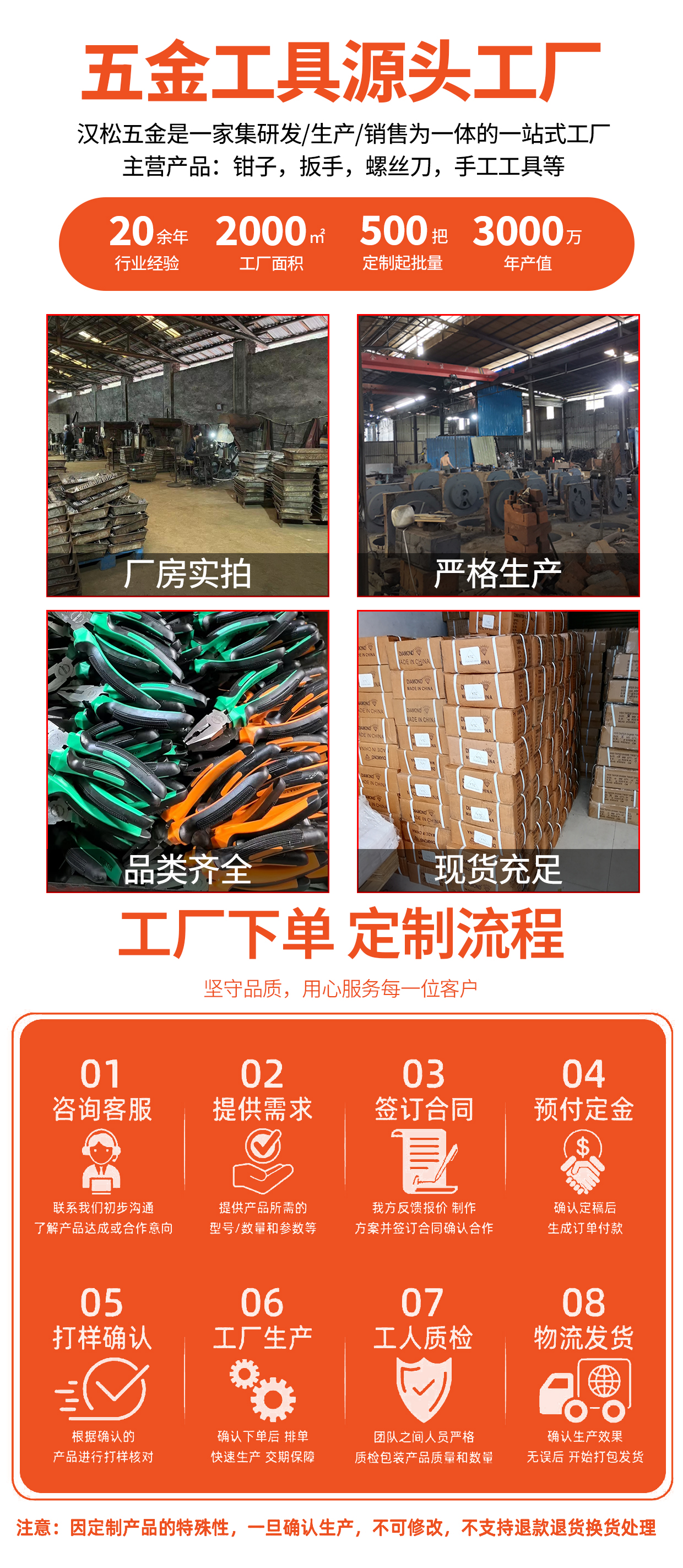 沾塑绝缘活动扳手厂家批发美式沾塑柄活扳手防锈处理活扳手大开口详情2