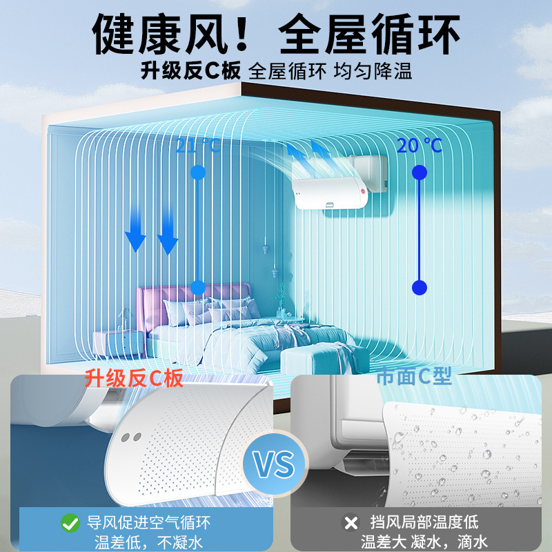 Air conditioning wind shield, anti-direct blow air outlet baffle, wall-mounted universal wind shield for postpartum confinement, air conditioning cover Specification image