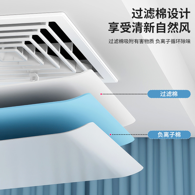 Central air conditioning wind deflector, anti-direct blowing ceiling-mounted square window-type air guide plate, cold air wind shield, plastic baffle detail image 3