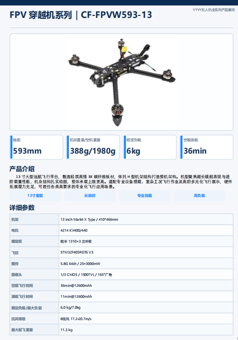Dji industry inspection aerial photography drones with screens, competition civilian equipment drones, DJI drones, drone competitions, drone aerial photography, DJI detail image 4
