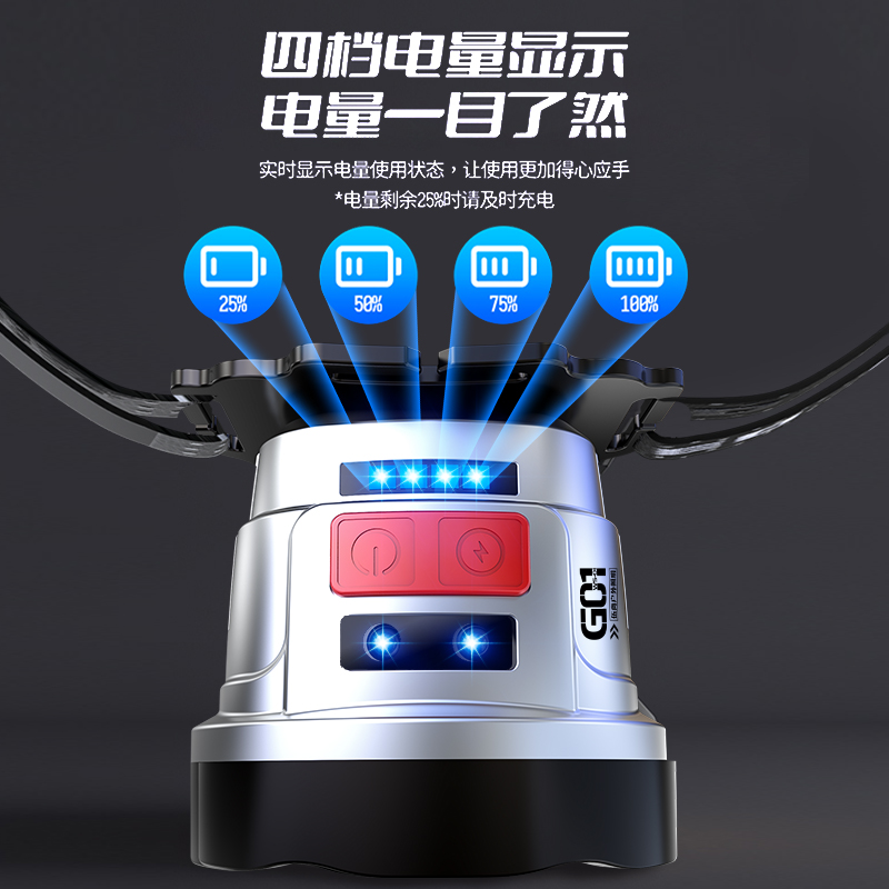 WS-01 multi-functional head-mounted fishing emergency sensing headlamp with strong headlight for outdoor lighting and charging Application Scenario