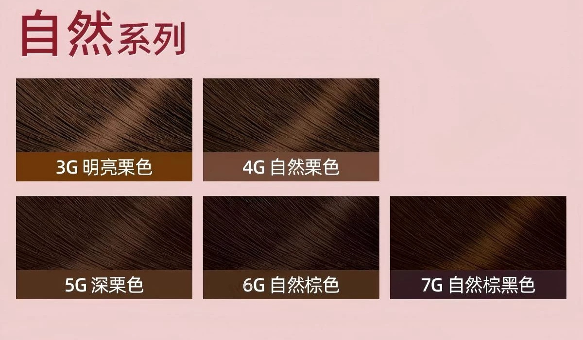 The original Japanese imported Bigen Meiyuan Kerimu hair dye can cover white hair. It is a pure plant-based hair dye that is gentle and non-irritating detail image 13