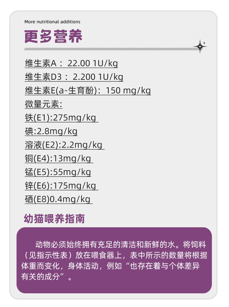 Breedna西班牙原装进口布雷德纳无谷物纯鲜肉优质高蛋白幼猫粮详情13
