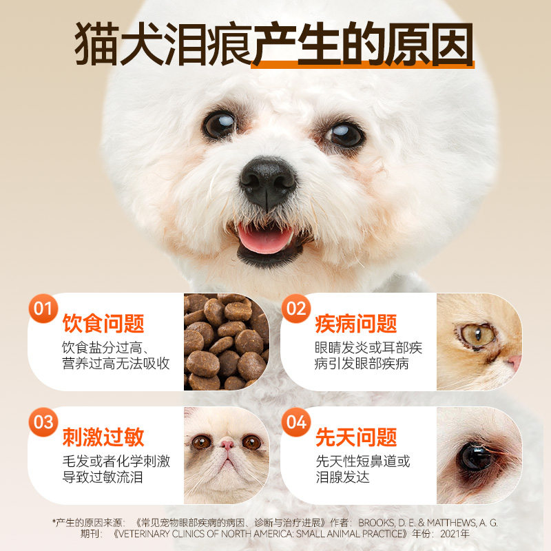 O'dless Pet Eye Drops Silver Ion Antibacterial Tear Stain Fading Cat and Dog Cleaning Eye Wash details Picture