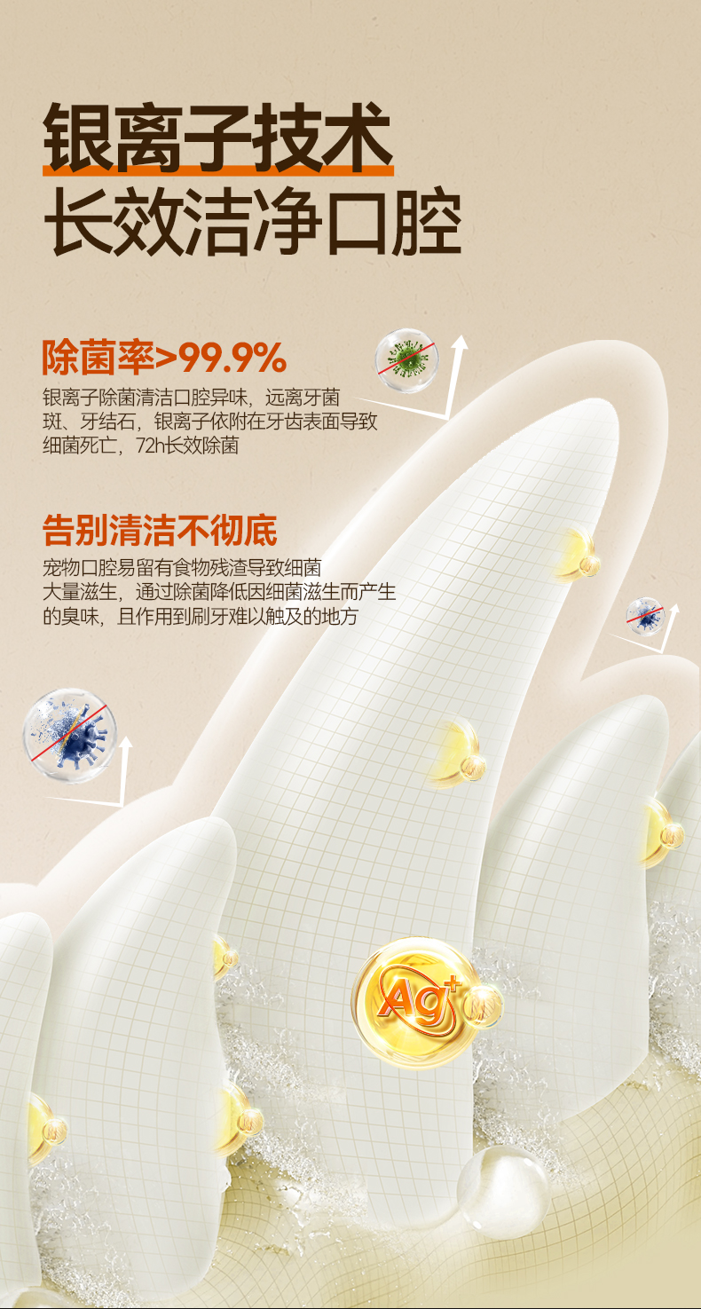 O'dless宠物口腔喷雾银离子抑jun除臭猫咪洁齿狗狗除口臭牙结石详情4