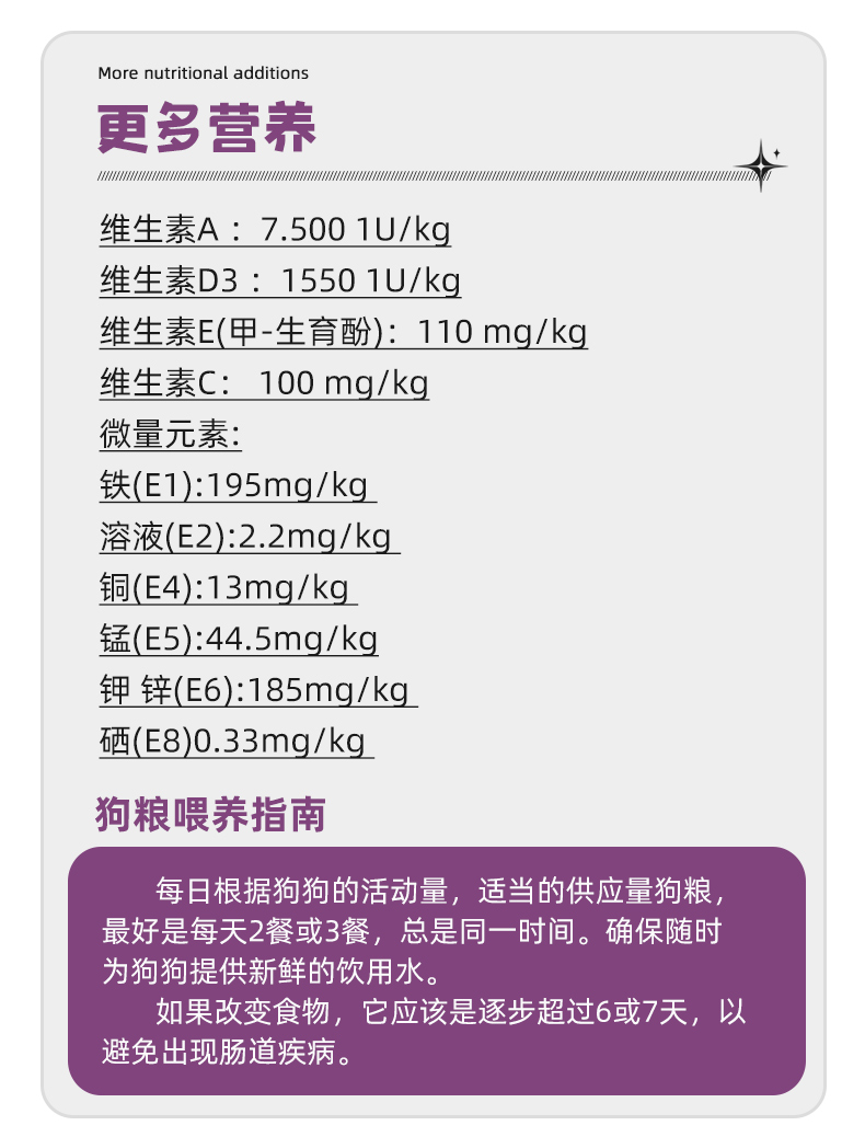 西班牙进口Breedna布雷德纳狗粮鸡肉通用全价幼犬狗粮 pic 15