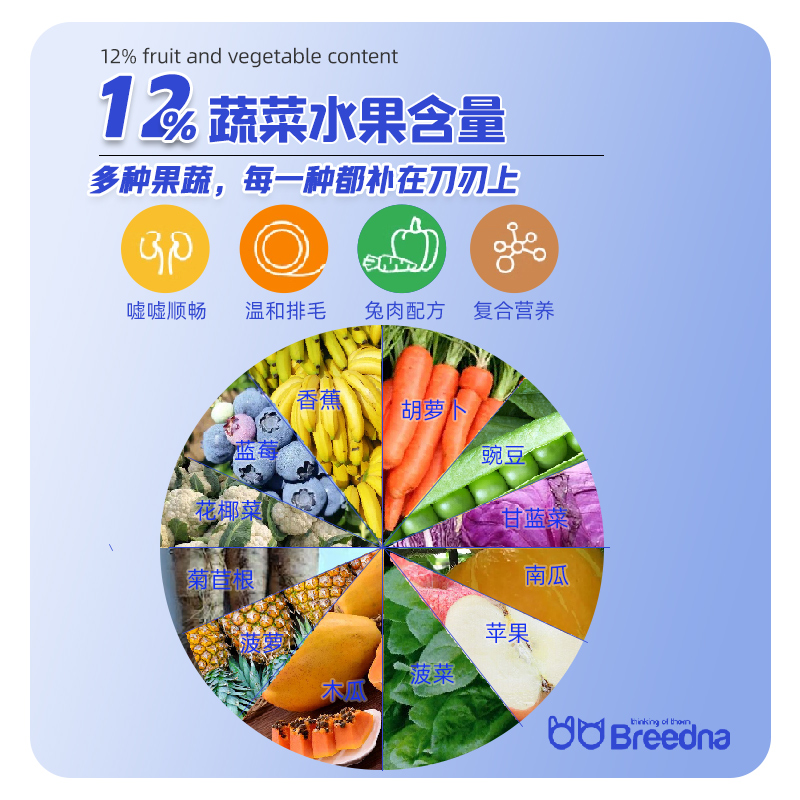 Breedna, a Spanish imported grain-free fresh meat cat food, offers ten types of meat for weight gain, weight growth and cheek development Item Picture