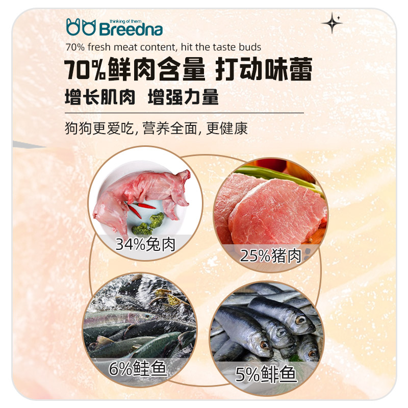 西班牙进口Breedna布雷德纳狗粮70%鲜肉含量无谷物能量中大型犬粮 details Picture